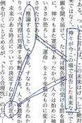 第一部「アッシリア学とわれわれの歴史」より抜粋したセイゴオのマーキング読書法　その２