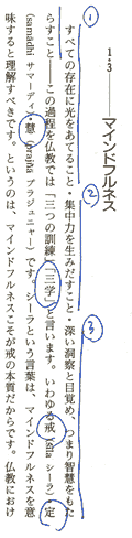 『禅への鍵』にみるセイゴオのマーキング読書法の例