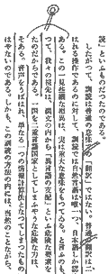 セイゴオのマーキング読書法の例