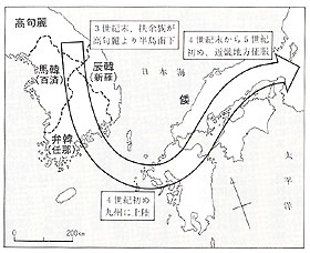 江上説による騎馬民族南下想定図