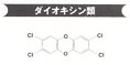 ダイオキシン類化学式